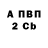 Метадон мёд R.A. Cortez
